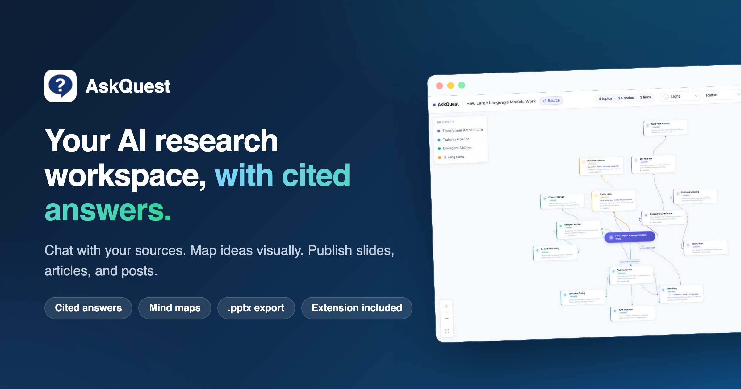 AskQuest webpage summarizer interface